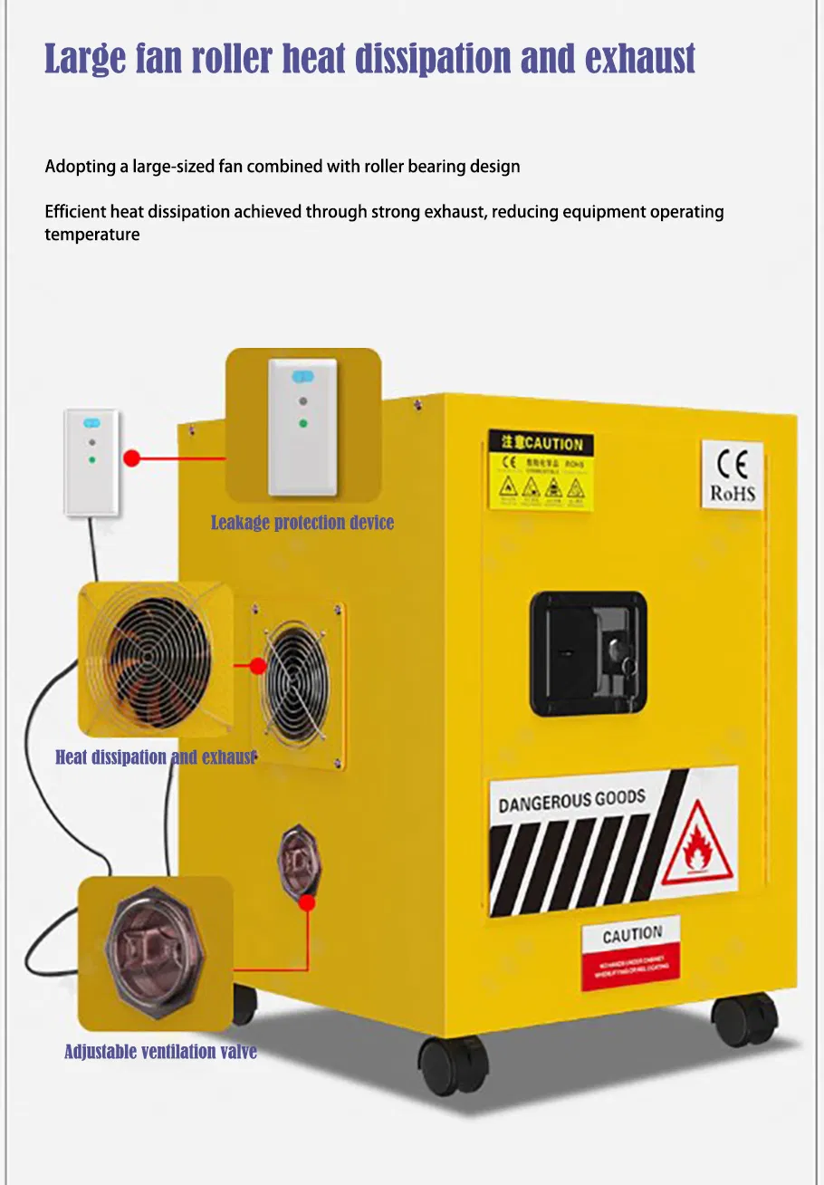 Smart Charging Explosion-Proof Cabinet