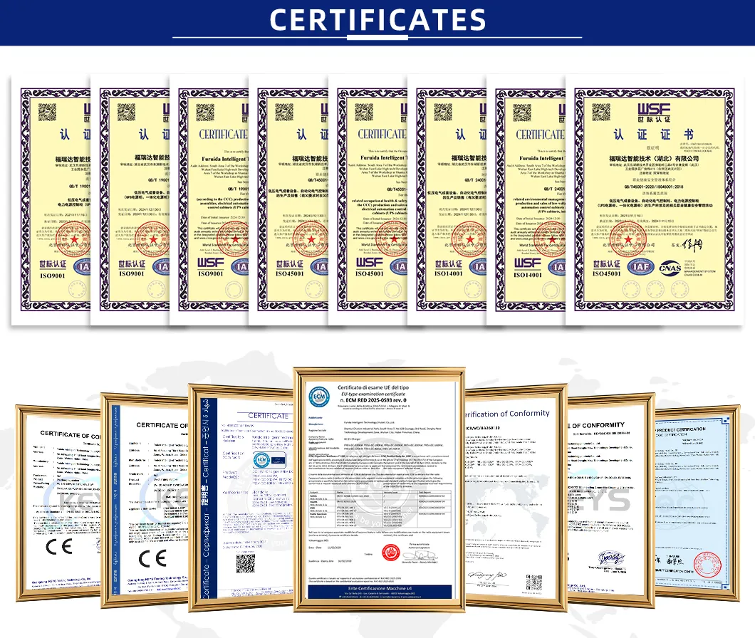 Certifications