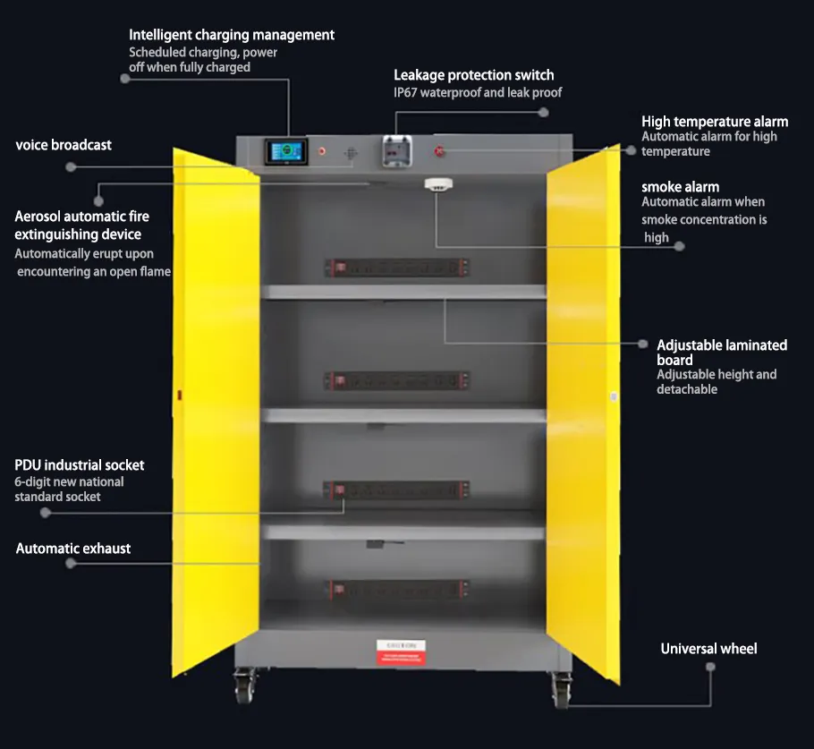 Smart Yellow C-Type Charging Cabinet