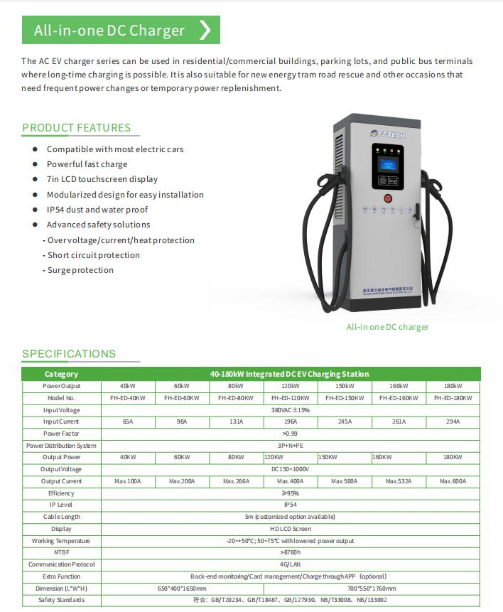 60kw 120kw 160kw Double Gun Floor-Standing Solar Charging Station for Electric Cars for Hyundai Kona EV