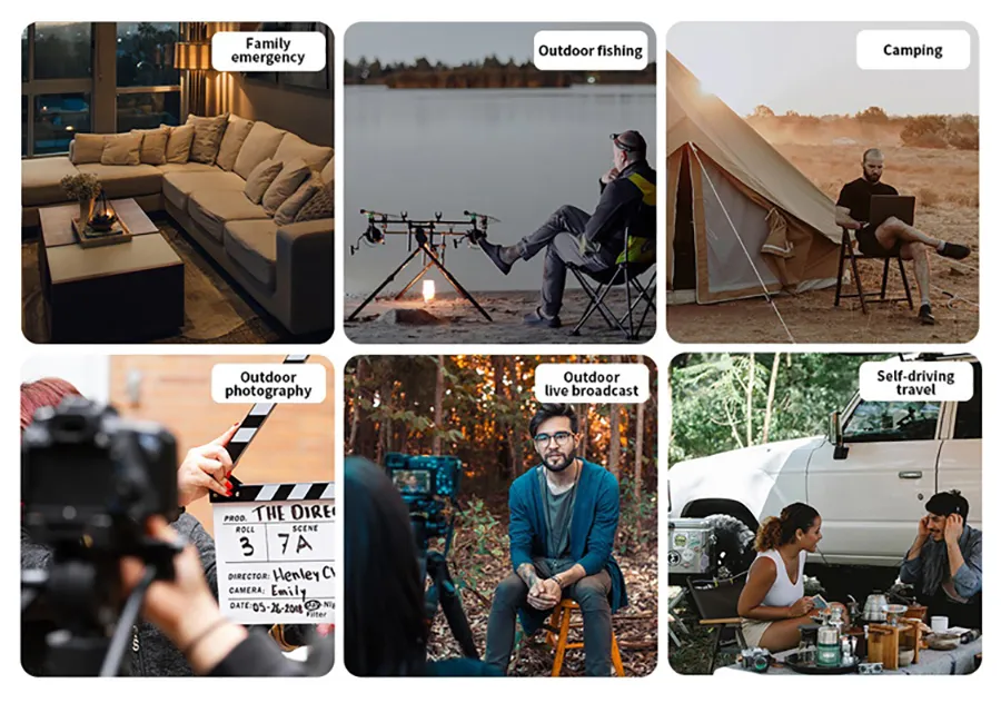 Application Scenarios