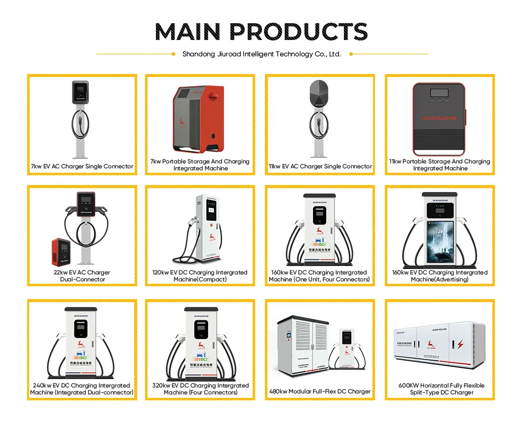 Product Range