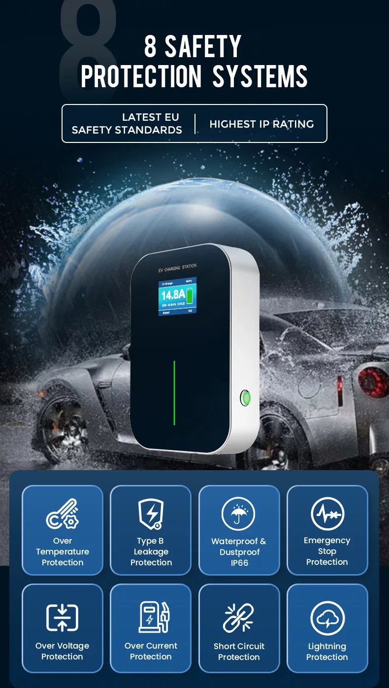 EV Charger Interface