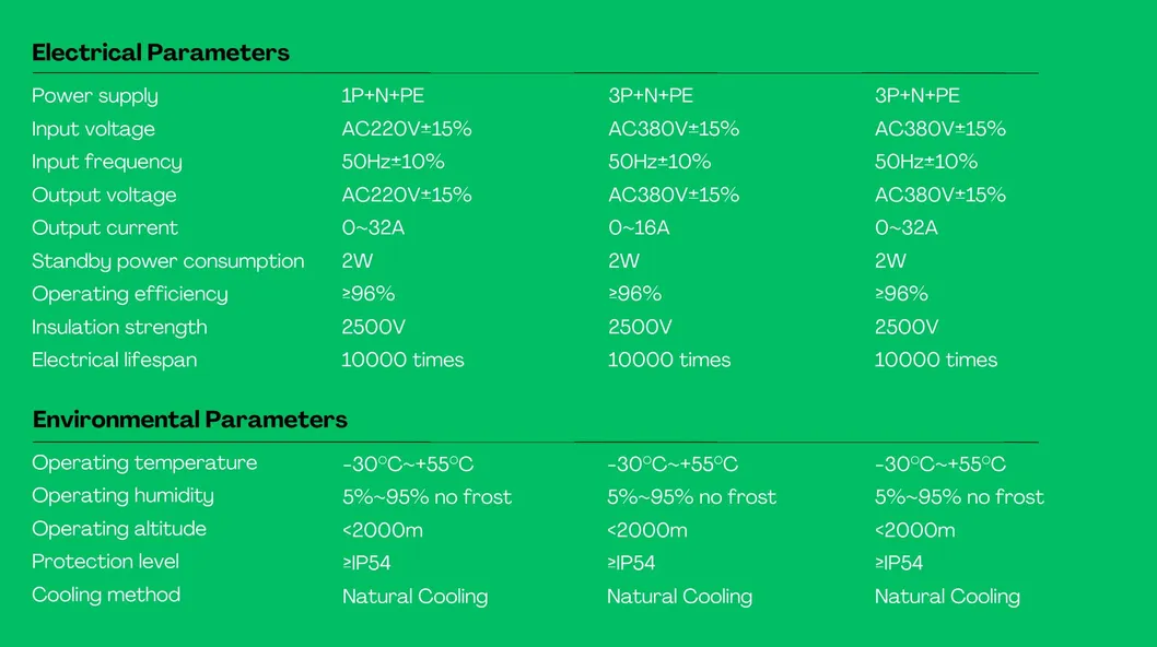EV Charging Station 7
