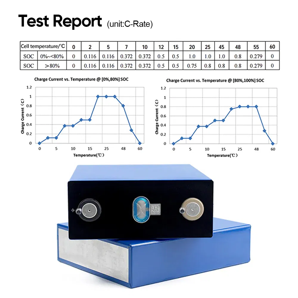 Catl 3.2V 314ah LiFePO4 Cell UL1973 Certified for Heavy-Duty Vehicles &amp; Energy Storage Systems