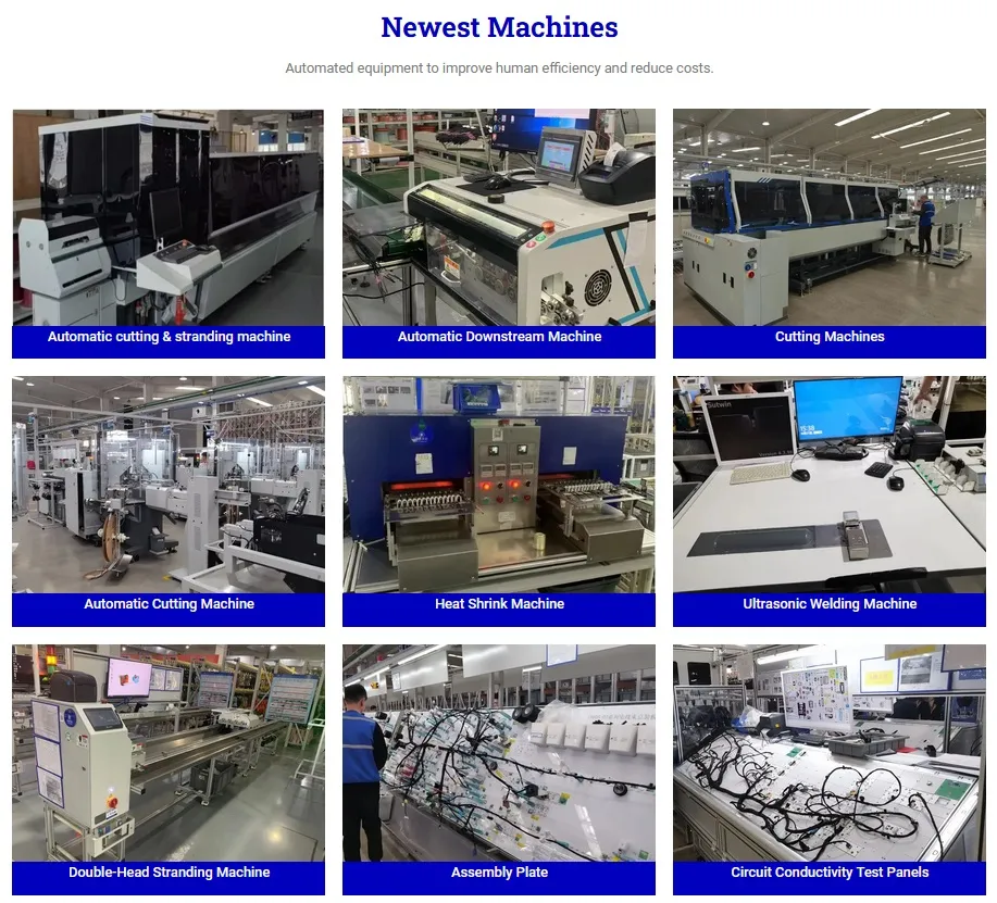 Manufacturing Process