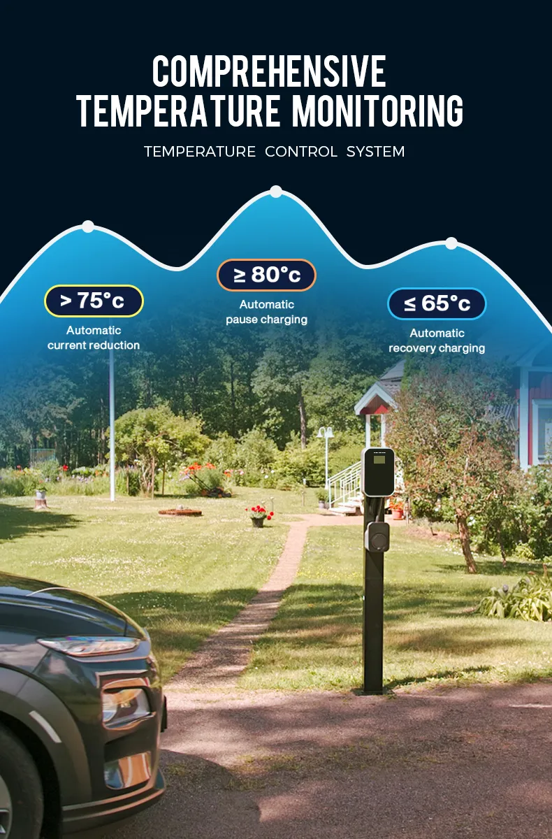 EV Charger Dimensions