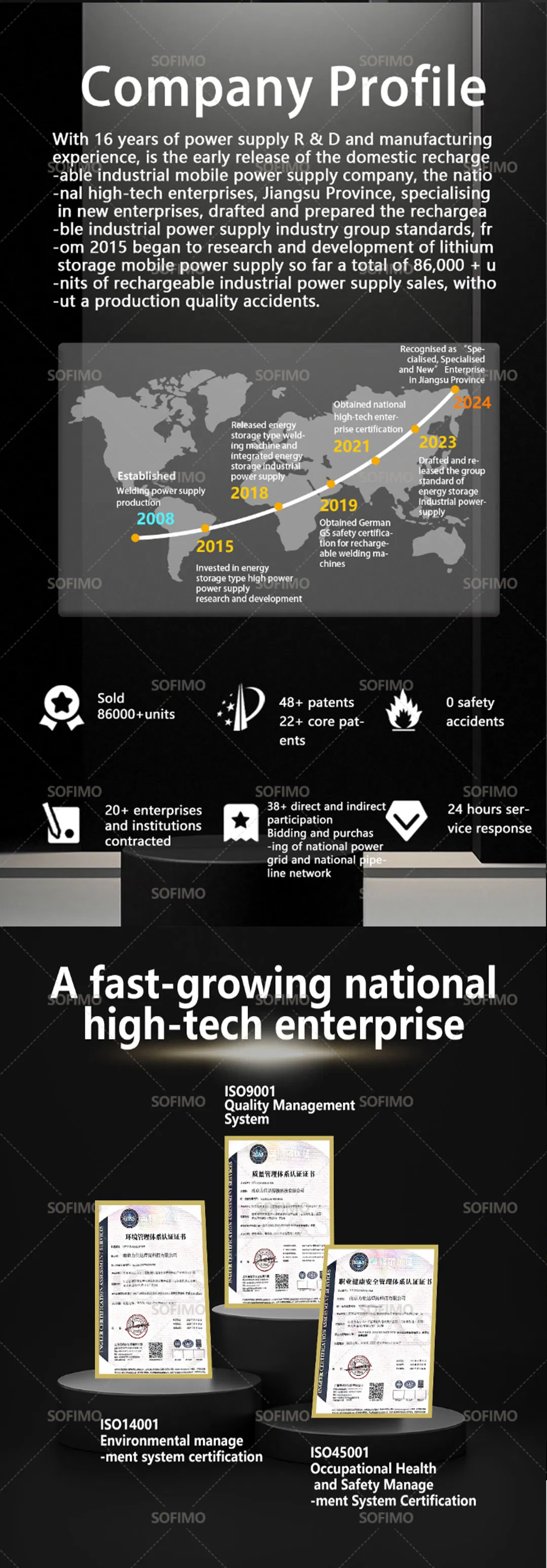Multi-function Display