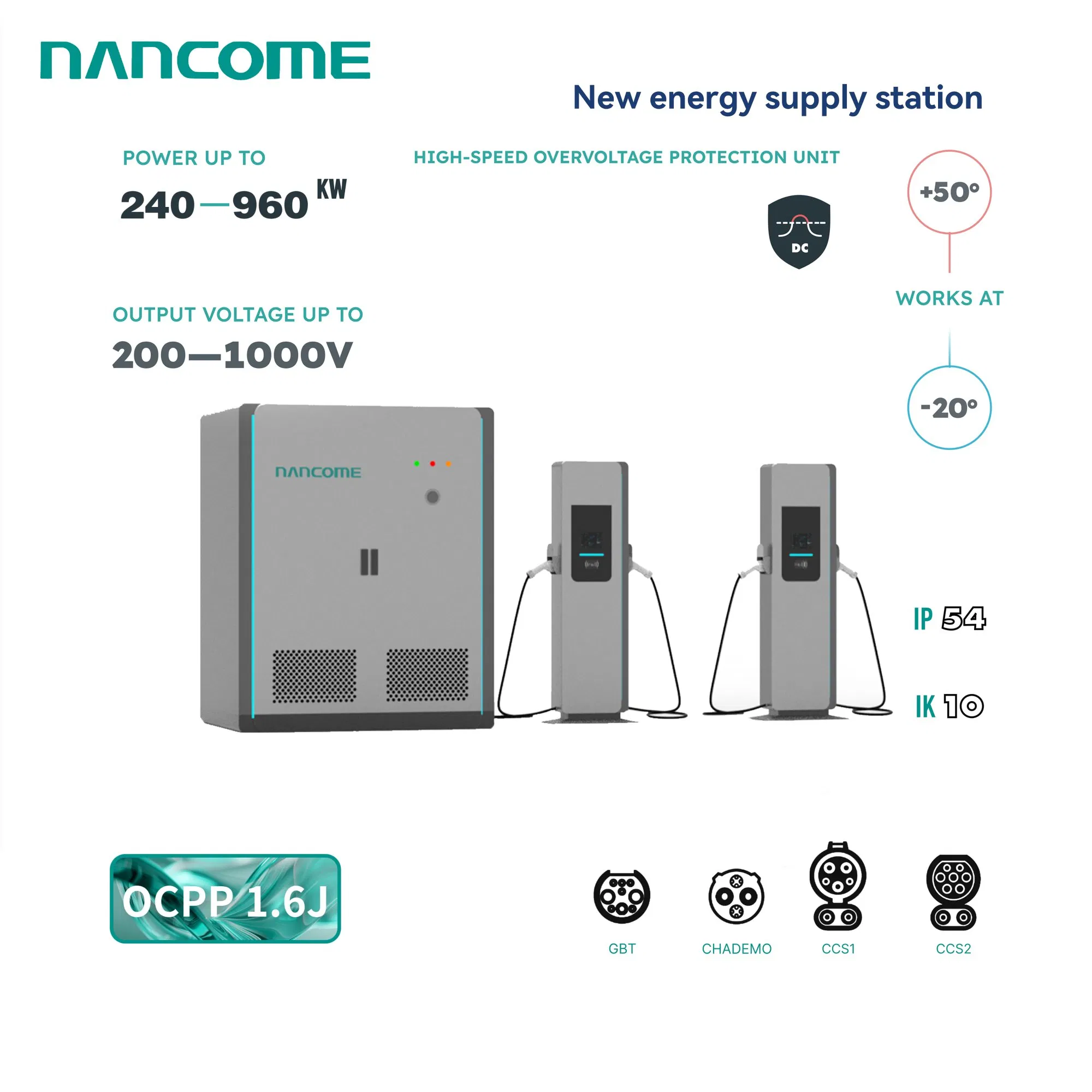 Nancome Liquid Cooled Megawatt Charging Power Transfer Cabinet