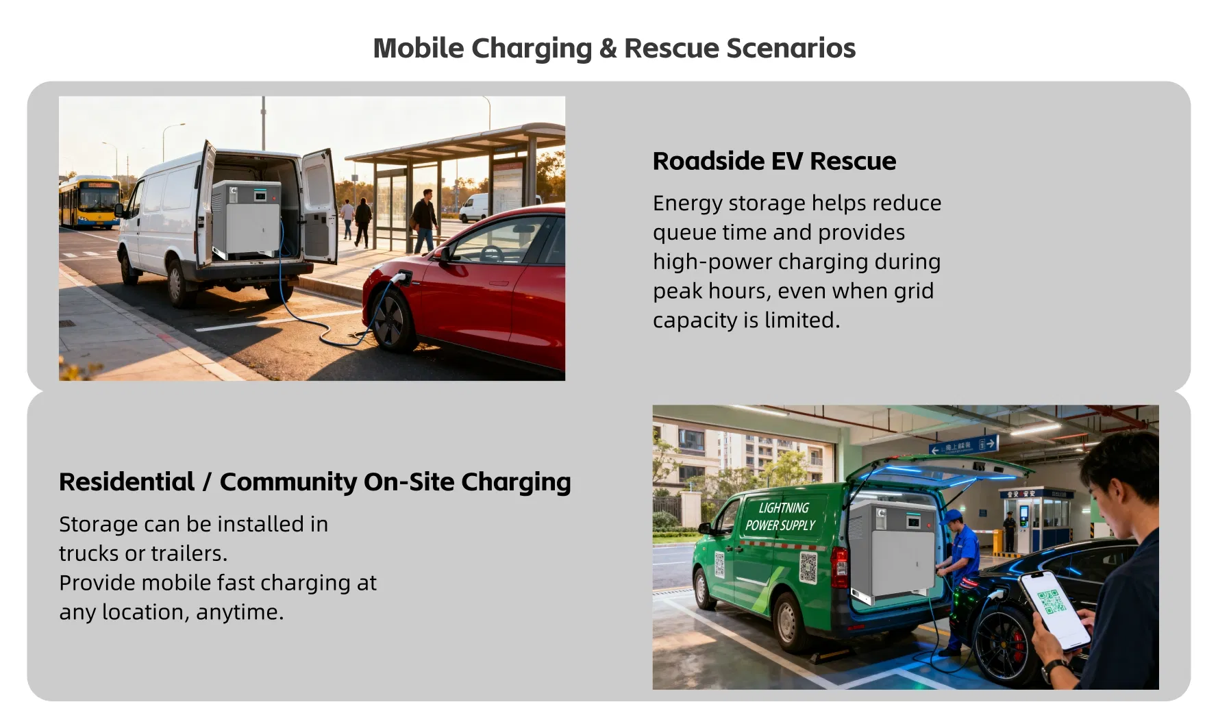 Emergency Charging Solution