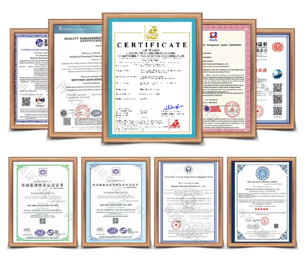 Certificates