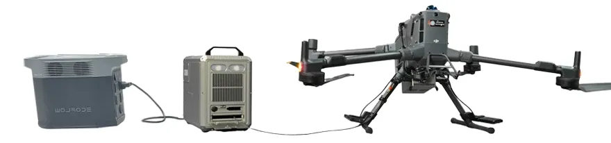 System Functionality