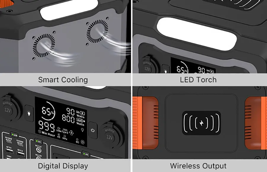Product Features Display