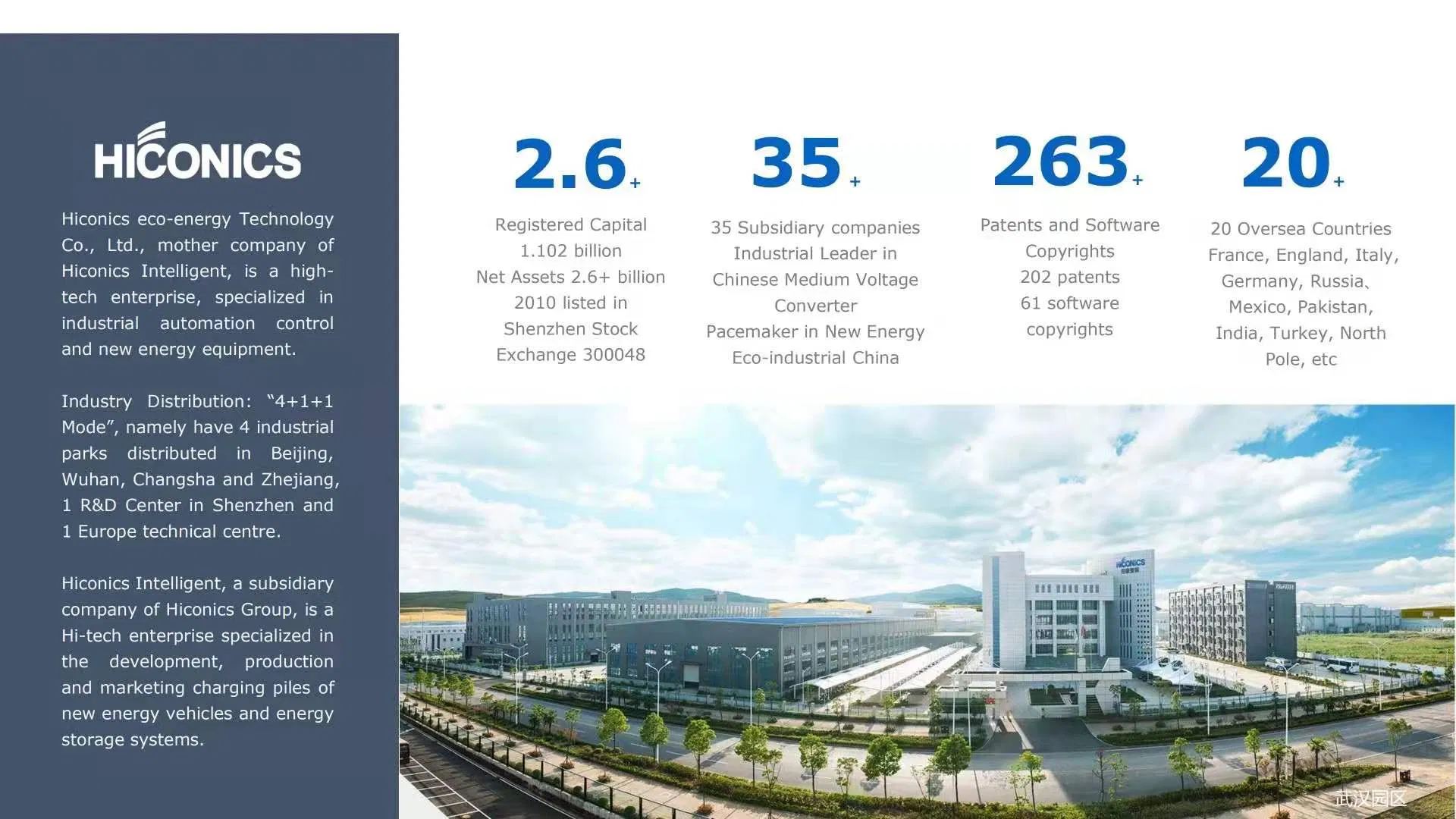 High-Power 300kw DC Charging System with Ocpp 1.6j Compatibility