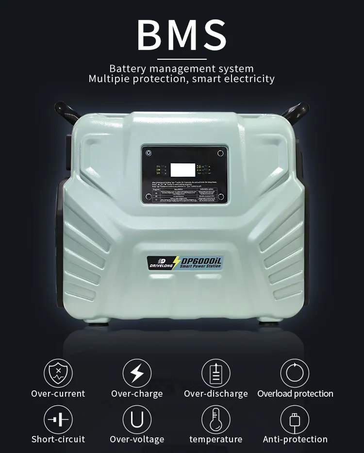 Solar Wind Energy Storage