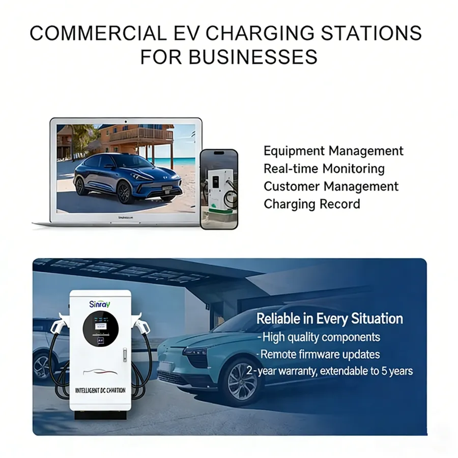 Certification Support