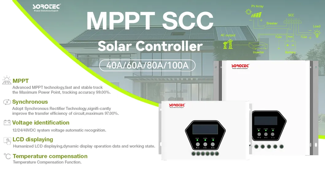 Smart MPPT Controller
