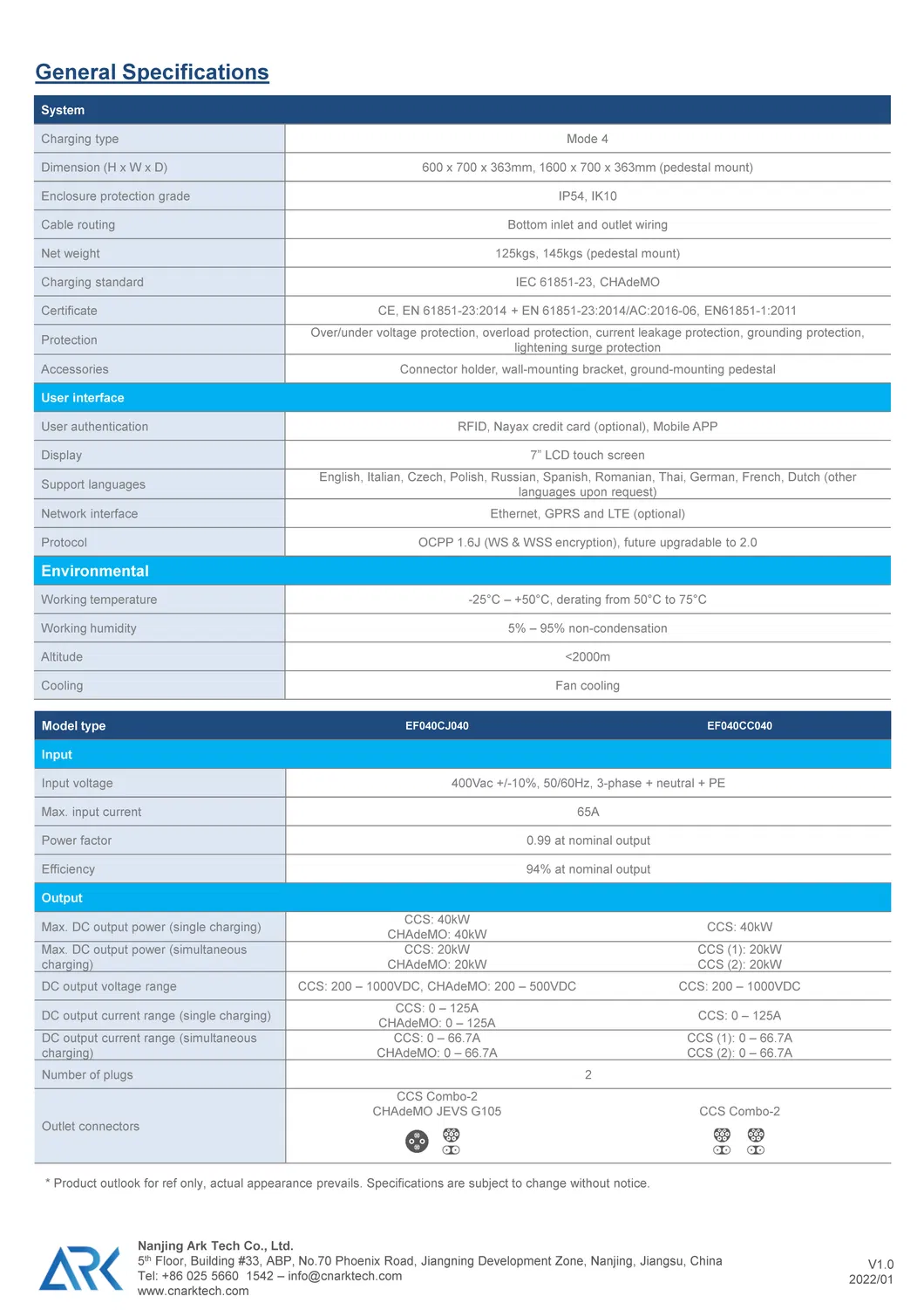DC EV Charging Station Detail 2
