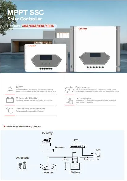 MPPT Controller Detail 1