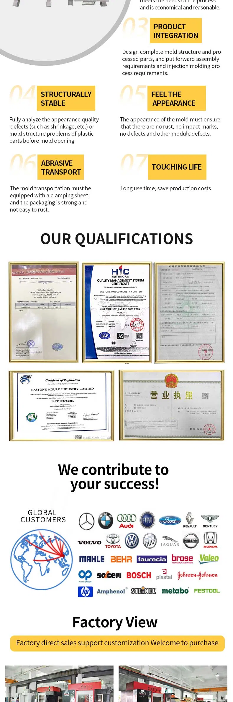 Manufacturing Process 5