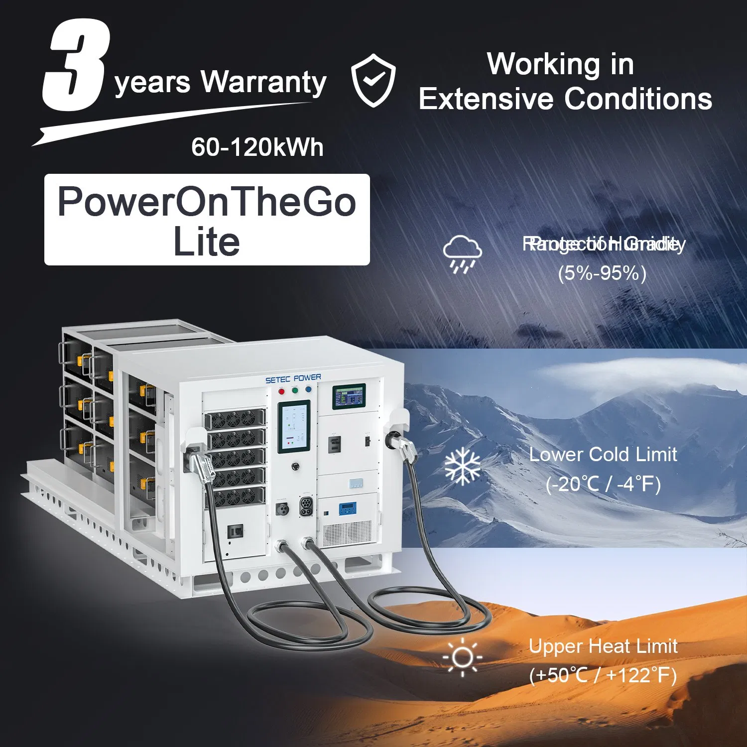 SETEC POWER Self-developed Modules 60kWh 120kWh Portable Electric Vehicle Charging Station Solar Energy System PowerOnTheGo Lite