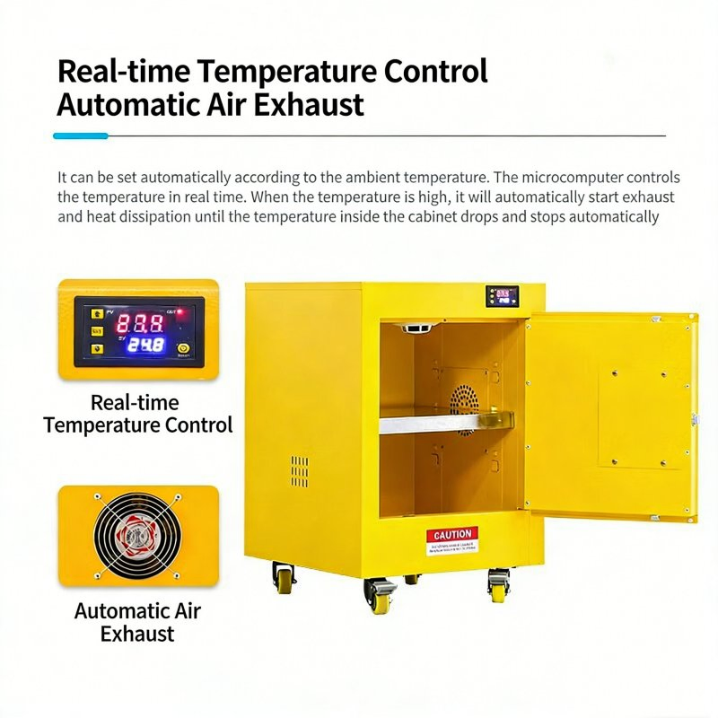60 Gallon Explosion-Proof Lithium Battery Storage and Charging Cabinet with Power Outlets, Fire Suppression &amp; Spill Containment