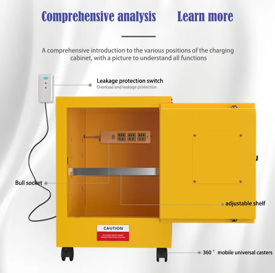 Safe Power Management