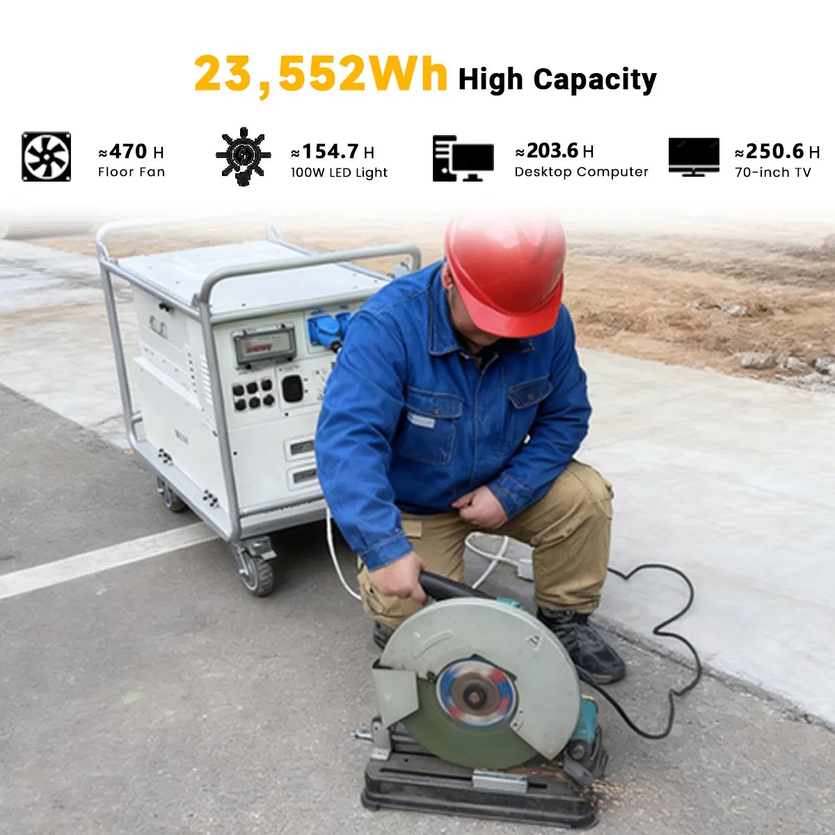 Mobile Solar Power Station with LFP Battery and Ultra Fast 2 Hour Charging