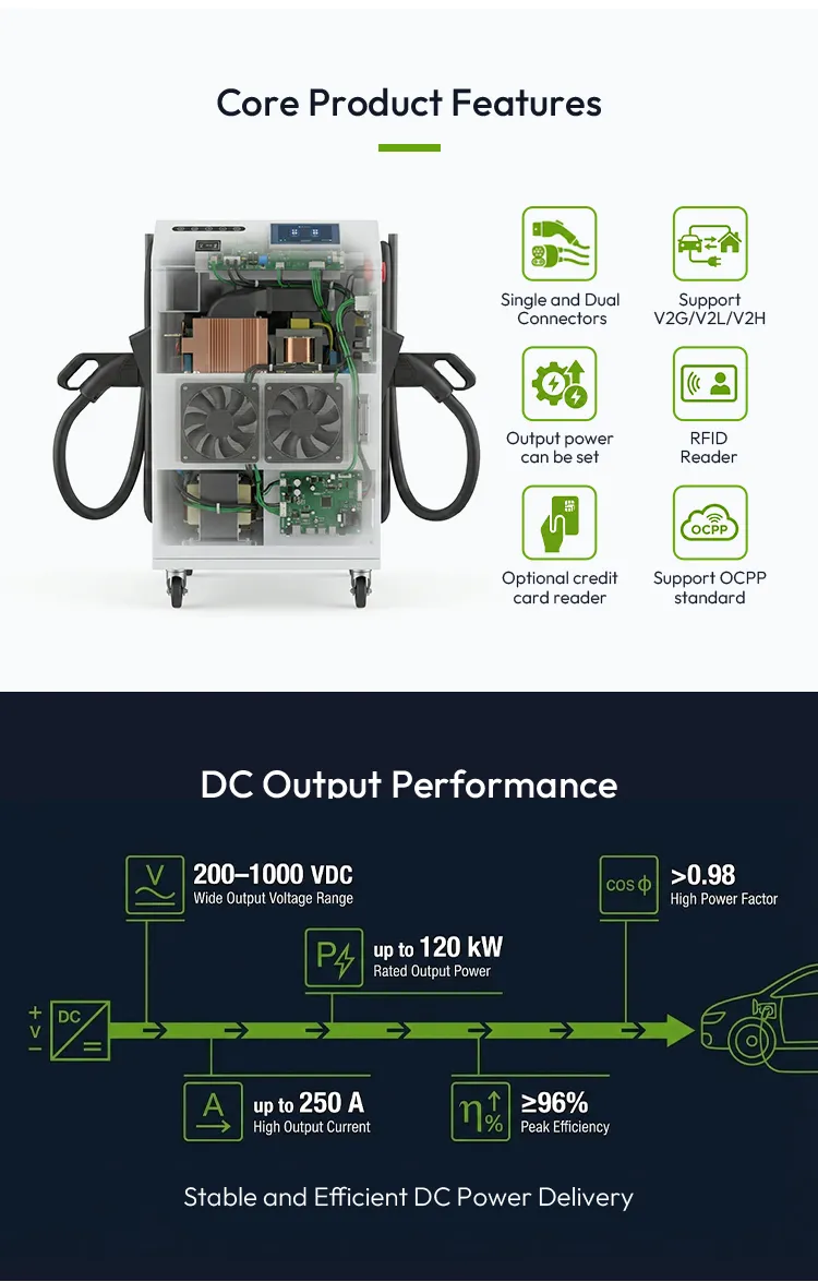 Charging Port Details