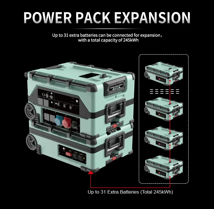 Solar Power System 14