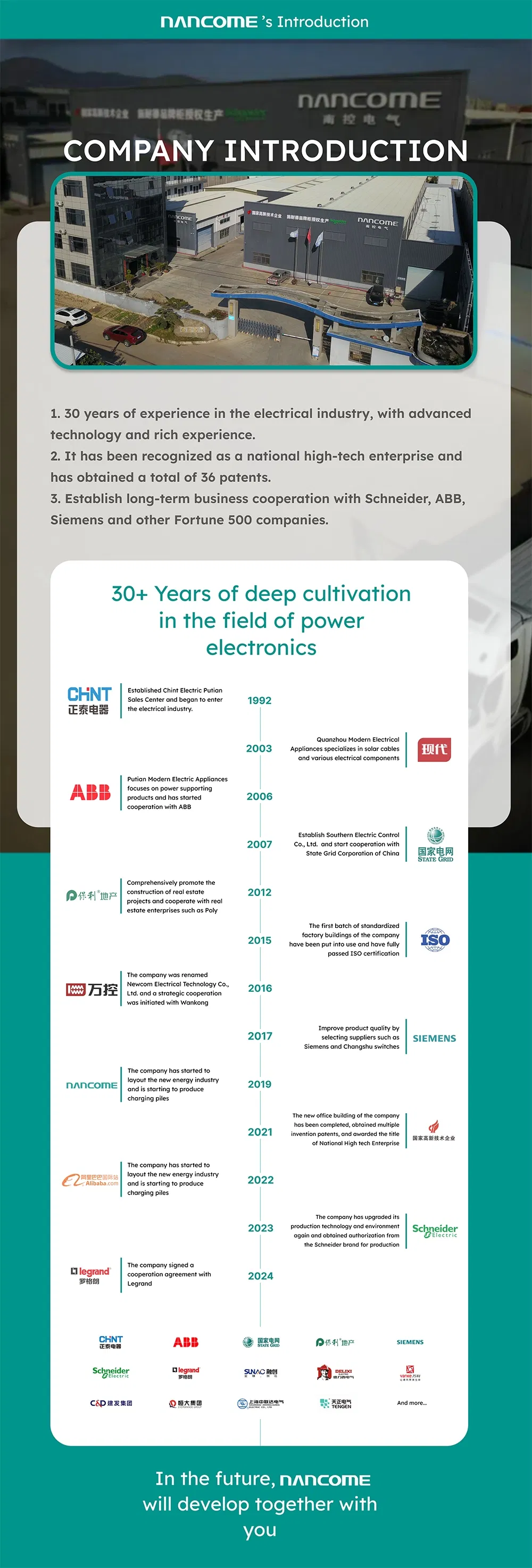 Infographic Overview