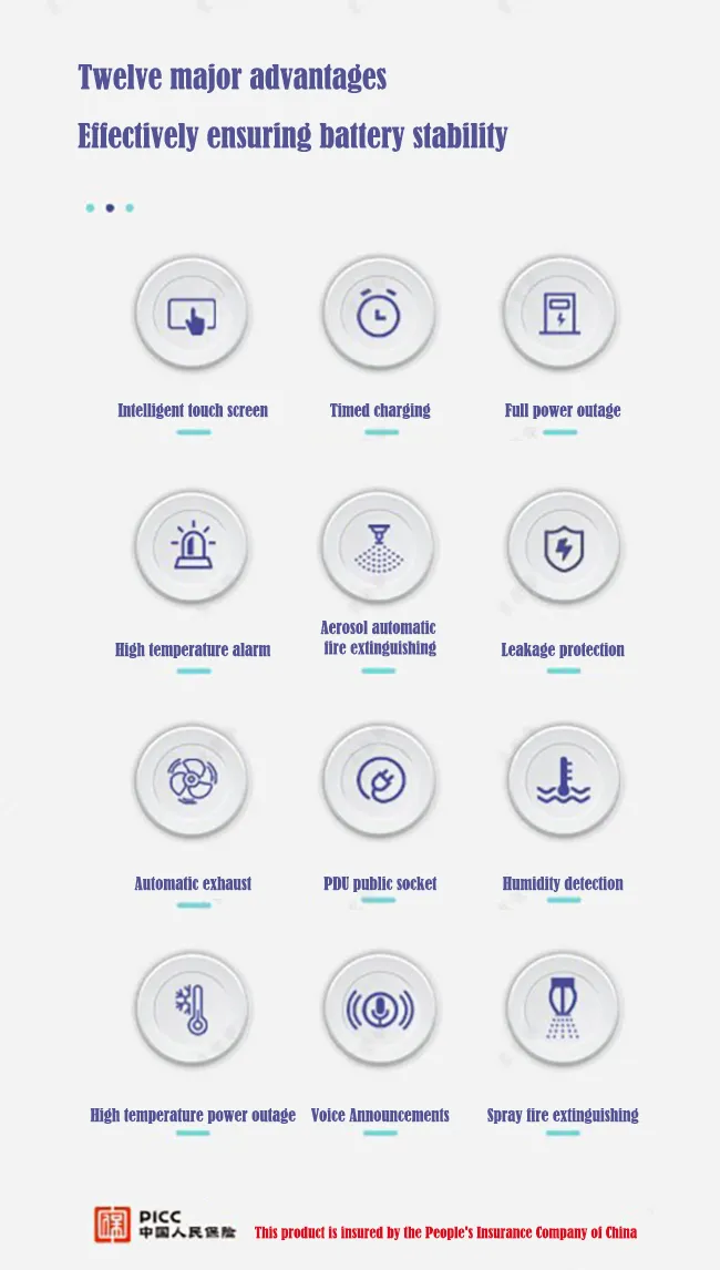 Smart Yellow C-Type Charging Cabinet