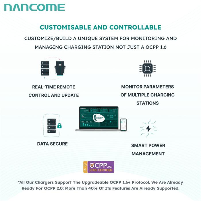 Premium Floor Standing Electric Vehicle Charging Station 60kw/120kw/180kw