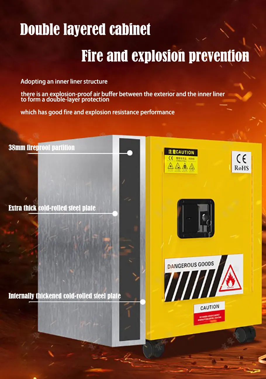 Smart Charging Explosion-Proof Cabinet