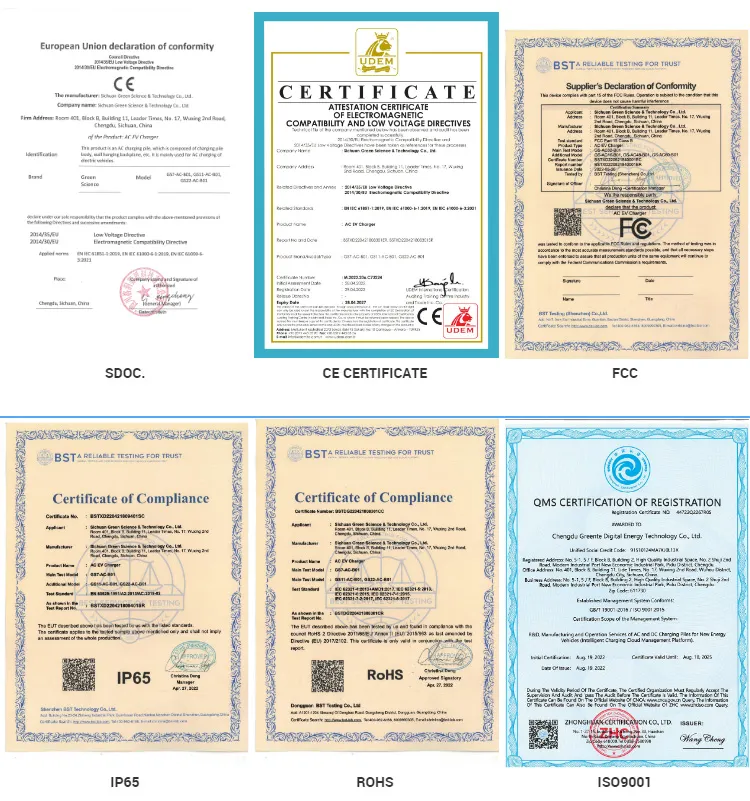 Certificates
