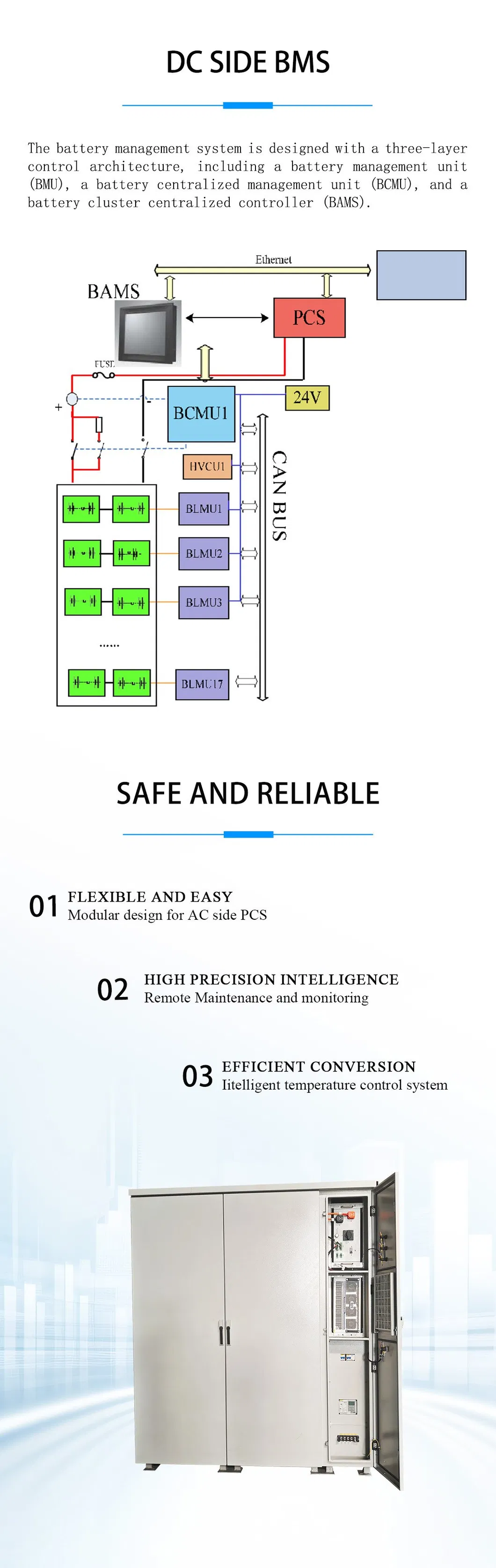 Energy Storage Detail 4