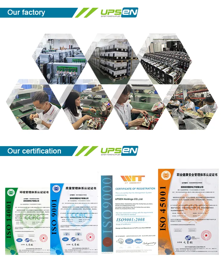 Controller Specifications