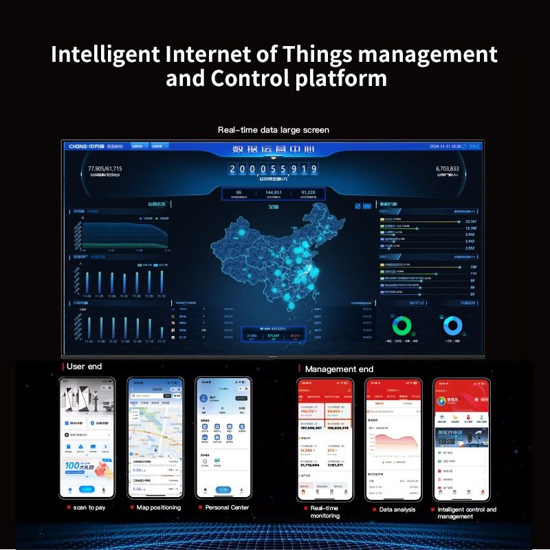 E-Bike/Moto Charging Station 3.5kw Dual-Sector Wall/Floor Mounted Fast Power Supply for E-Bikes and Motos with Tough Structure and Intuitive Controls
