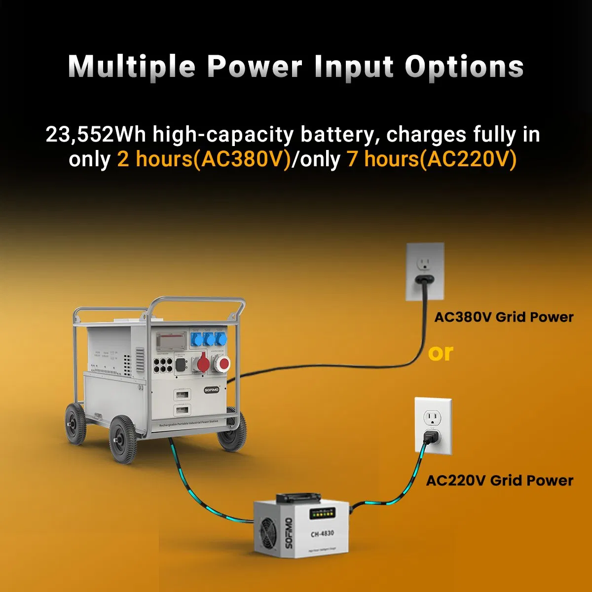 Mobile Solar Power Station with LFP Battery and Ultra Fast 2 Hour Charging
