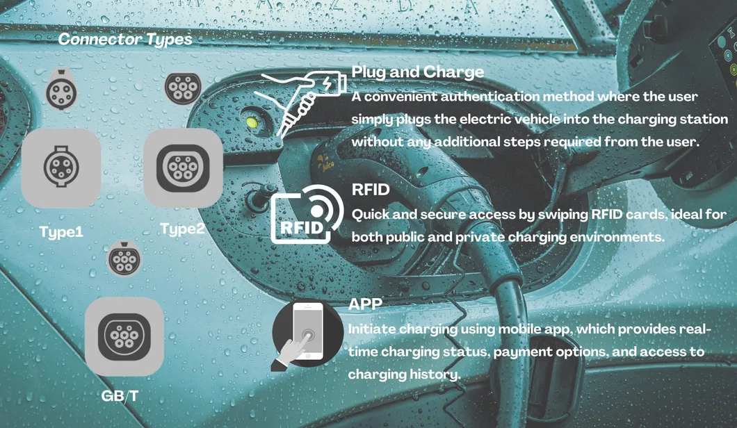 EV Charging Station 8