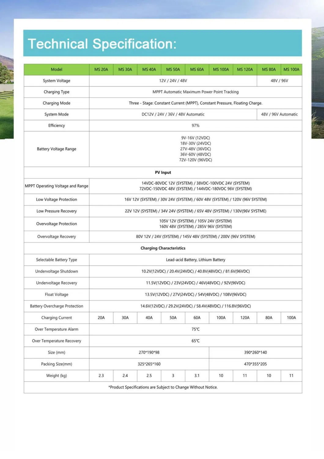 MPPT Controller Interface