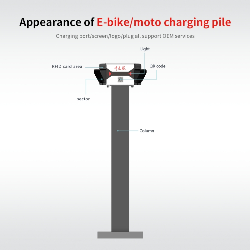 E-Bike/Moto Charging Station 3.5kw Dual-Sector Wall/Floor Mounted Fast Power Supply for E-Bikes and Motos with Tough Structure and Intuitive Controls