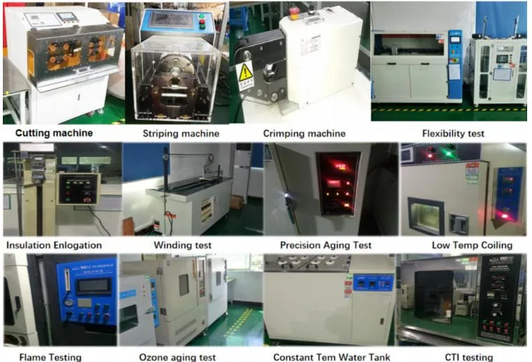 Quality Control Process