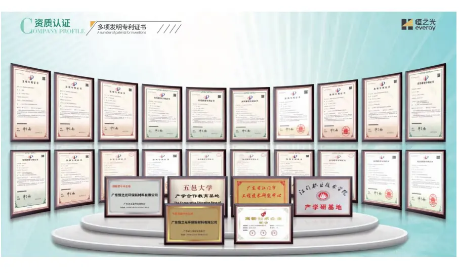 R&D Quality Certifications Logo Summary