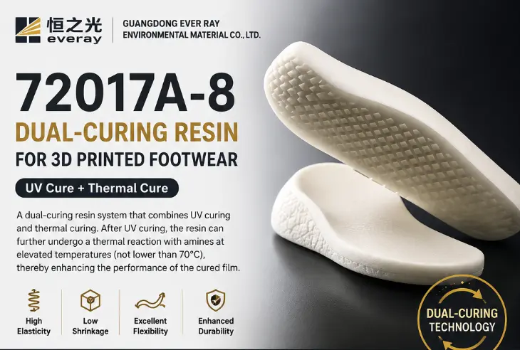 Buy 72017A-8 Dual-Curing UV Resin for 3D Printed Footwear | High Elasticity & Low Shrinkage Resin Manufacturers, Factories