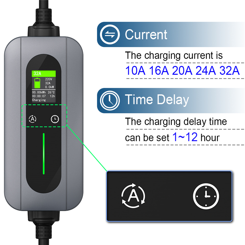 China Type 2 Portable EV Charger 32A 7.2KW Mode2 Home Charger Manufacturer, Factories