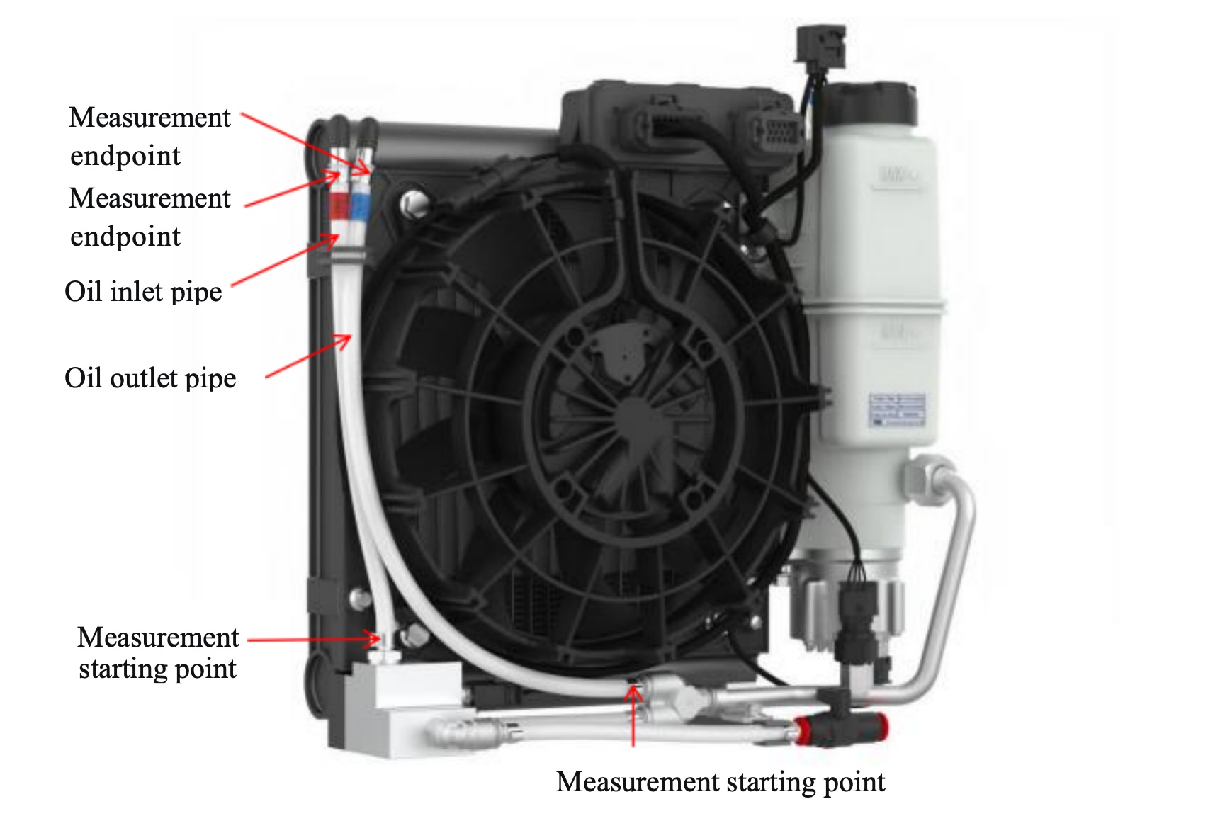 HPC Cooling Module