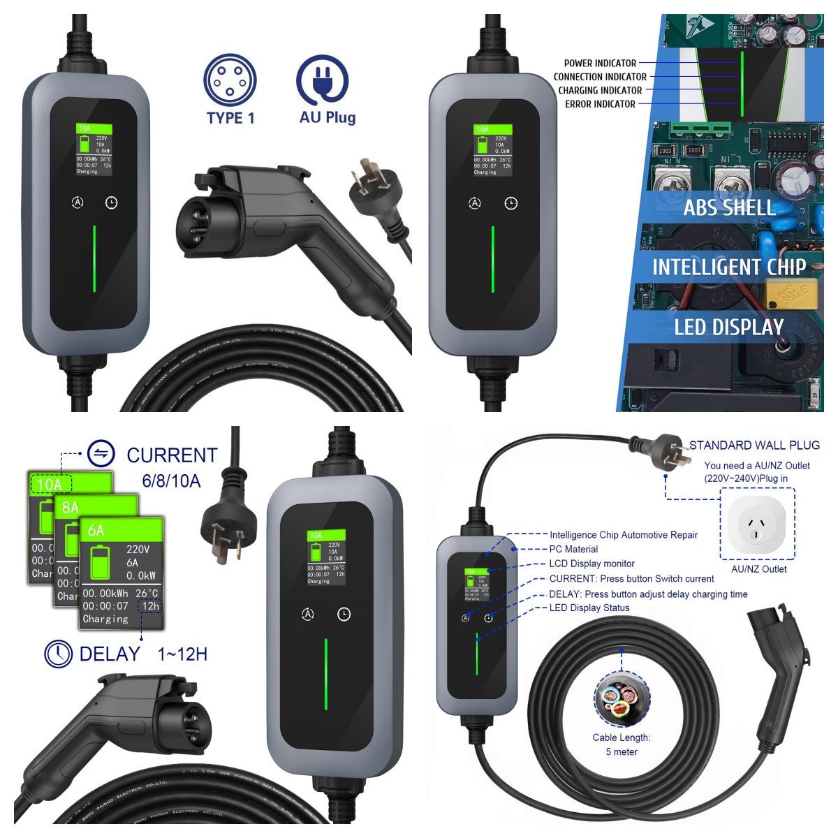 EV Charger Product