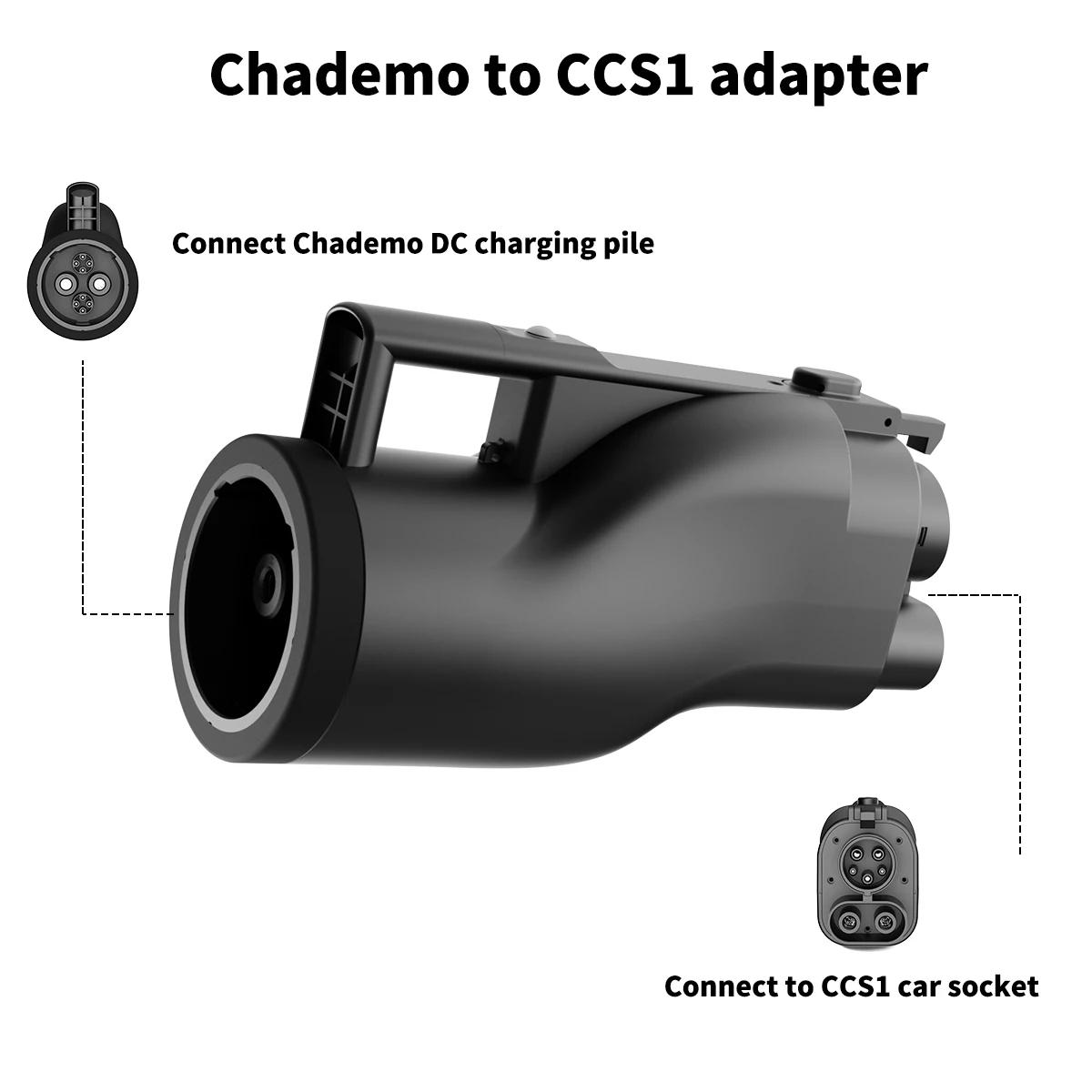 Adapter View 1