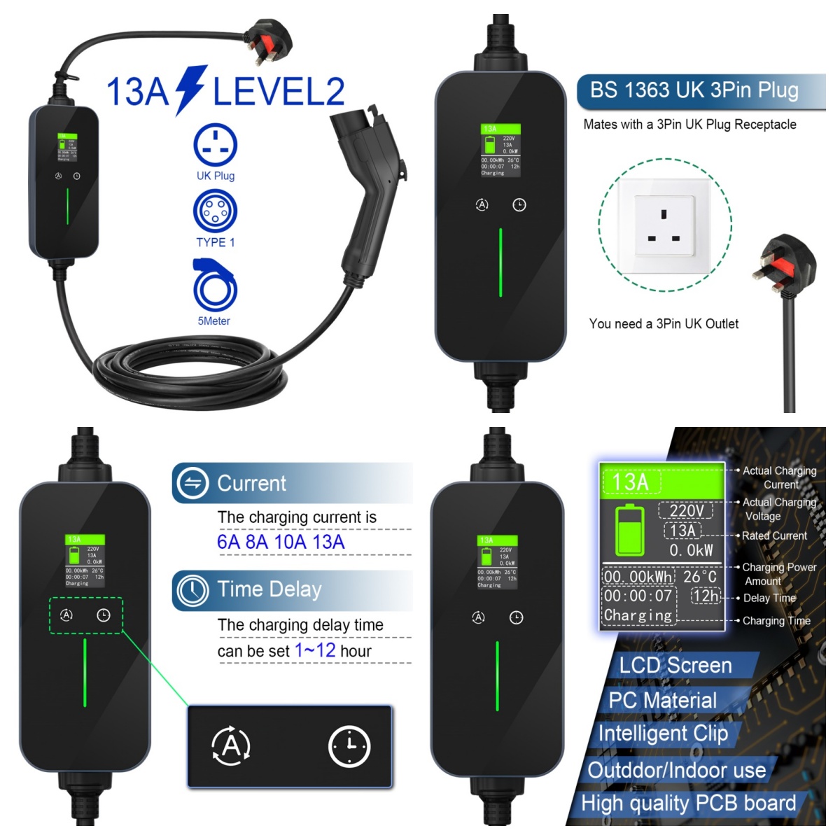 EV Charger Compatibility